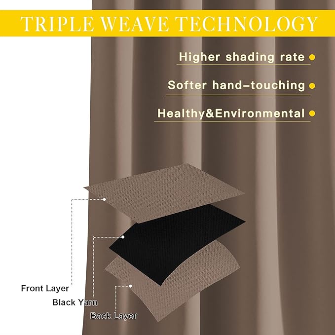 NICETOWN Blackout Curtain for Sliding Door, Grommet Top Thermal Insulated