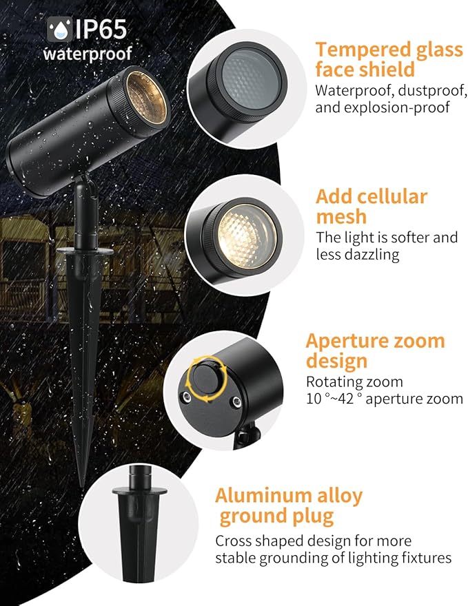 Landscape Lighting Low Voltage, 7W Outdoor Spotlights with Power Supply, 24V Plug in LED Spot Lights for Yard, Backyard, House, Pathway, Garden, IP65 Waterproof CRI 90