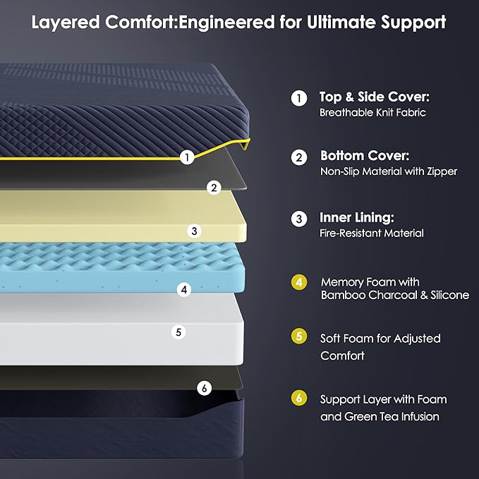 DlandHome 10Inch Twin Memory Foam Mattress for Back Pain,Cooling Copper Gel Bed in a Box,CertiPUR-US Certified, Therapeutic Medium Firm, 38x74x10 Blue