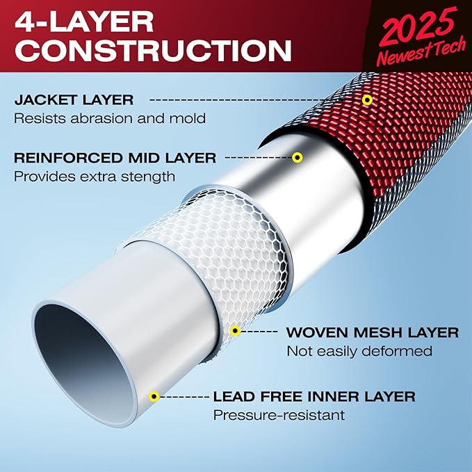 Flexible & Lightweight Garden Hose - 2026 Upgrade Non-Expanding Hose with Latex Core, Heavy-Duty & Kink-Free Design for High Pressure - Outdoor Yard, Car Washing (Gray/Red, 75 FT)