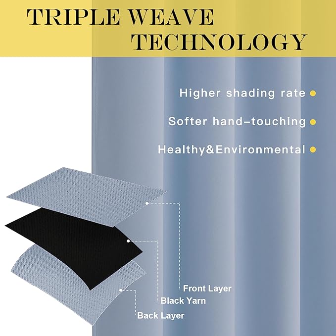 NICETOWN Blackout Drapery Curtain Panel 90 inches Long