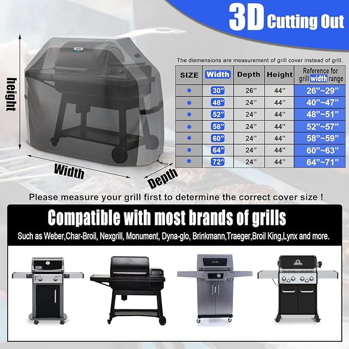LIBZAKI Grill Cover 420D Waterproof, Weather Resistant, Rip-Proof, Anti-UV, Fade Resistant,Gas Grill Cover for Weber,Char Broil,Nexgrill Grills, etc.64 inches-Blue/Gray