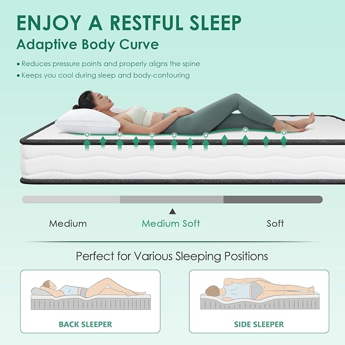 PayLessHere 6 Inch Hybrid Mattress with Innerspring and Foam/Fiberglass Free/Medium Firm Spring Mattress/Full Size Mattress in a Box/CertiPUR-US Certified/Cool Sleep Pressure Relief