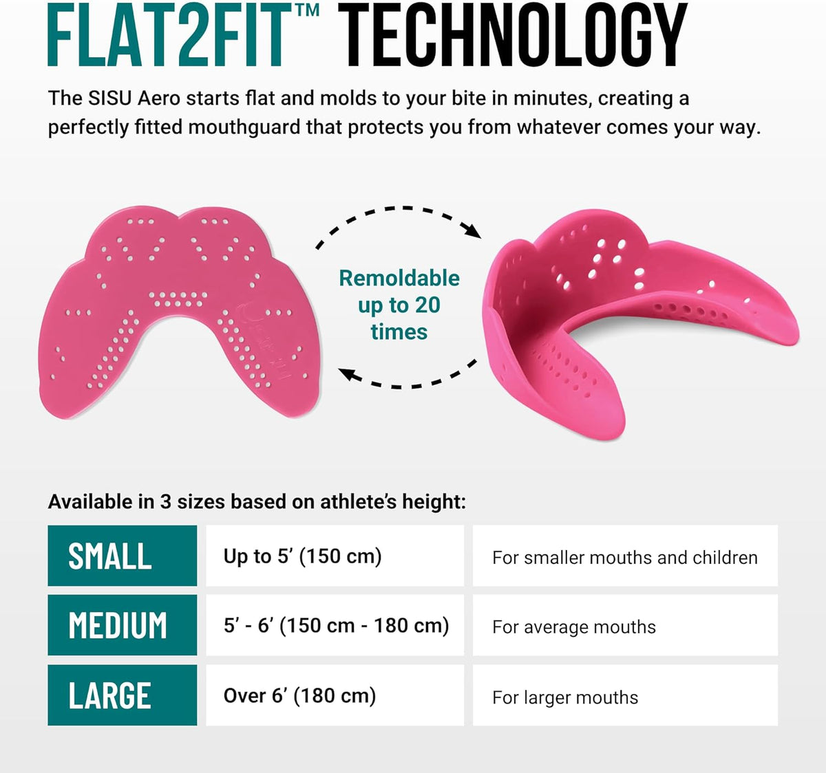 SISU Aero Large Mouthguard - Hot Pink | 30% Stronger Protection for Lacrosse, Football & More - Remoldable Up to 20 Times