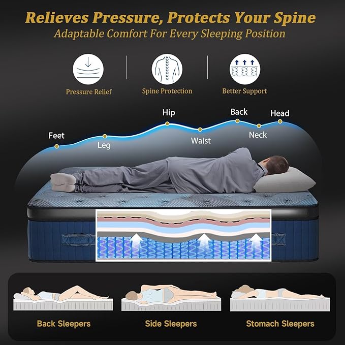 King Mattress 14 Inch, 2025 Hybrid King Size Mattress in a Box, Upgrade Durable Individual Pocket Springs, Medium Firm Lumber Support Pressure Pain Relief, Breathable Comfort, CertiPUR-US Certified