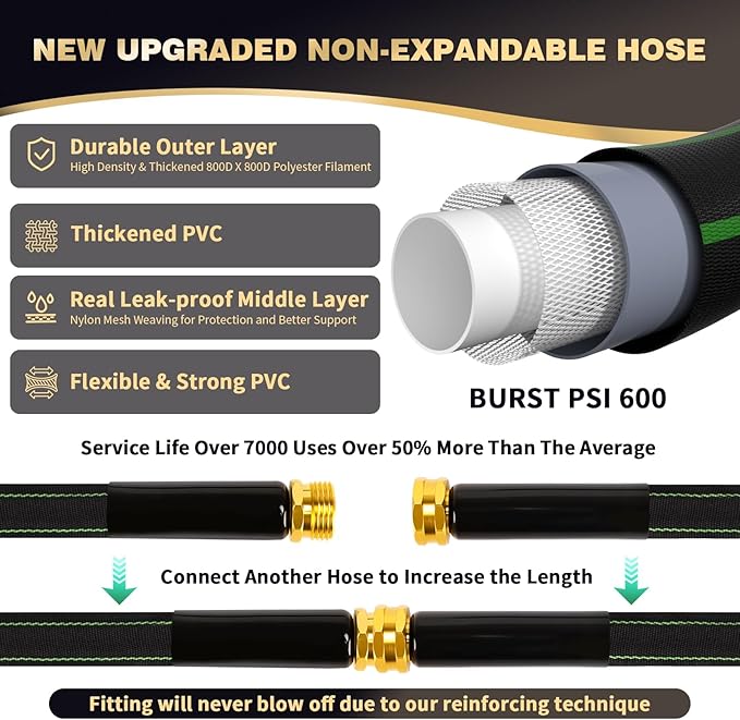 Garden Hose 25 ft Water Hose Flexible Heavy Duty Outdoor Lightweight No Kink Long Non-Expandable High Pressure Flat Hoses Pipe 100’ Strong 3/4’’ Brass Fitting for Outside Yard Lawn Car Wash