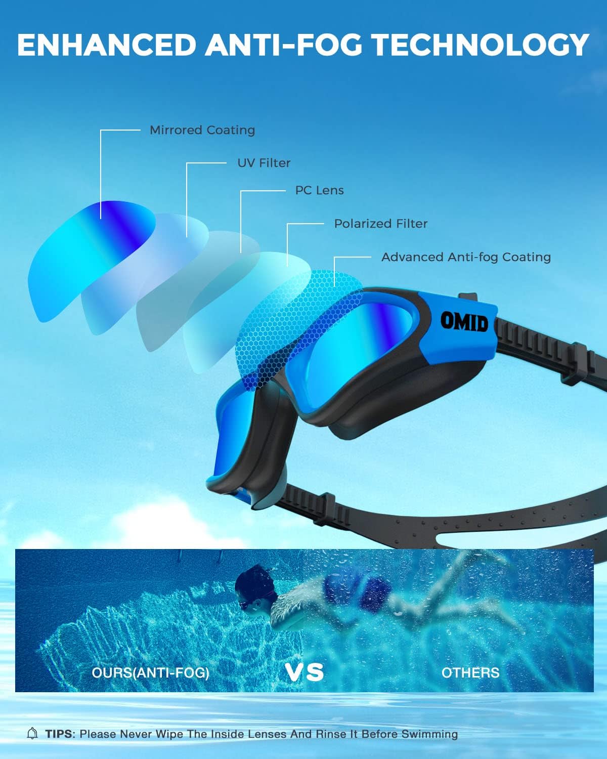OMID Kids Swim Goggles - Polarized Comfort for Ages 6-14 | Perfect for Clear Vision