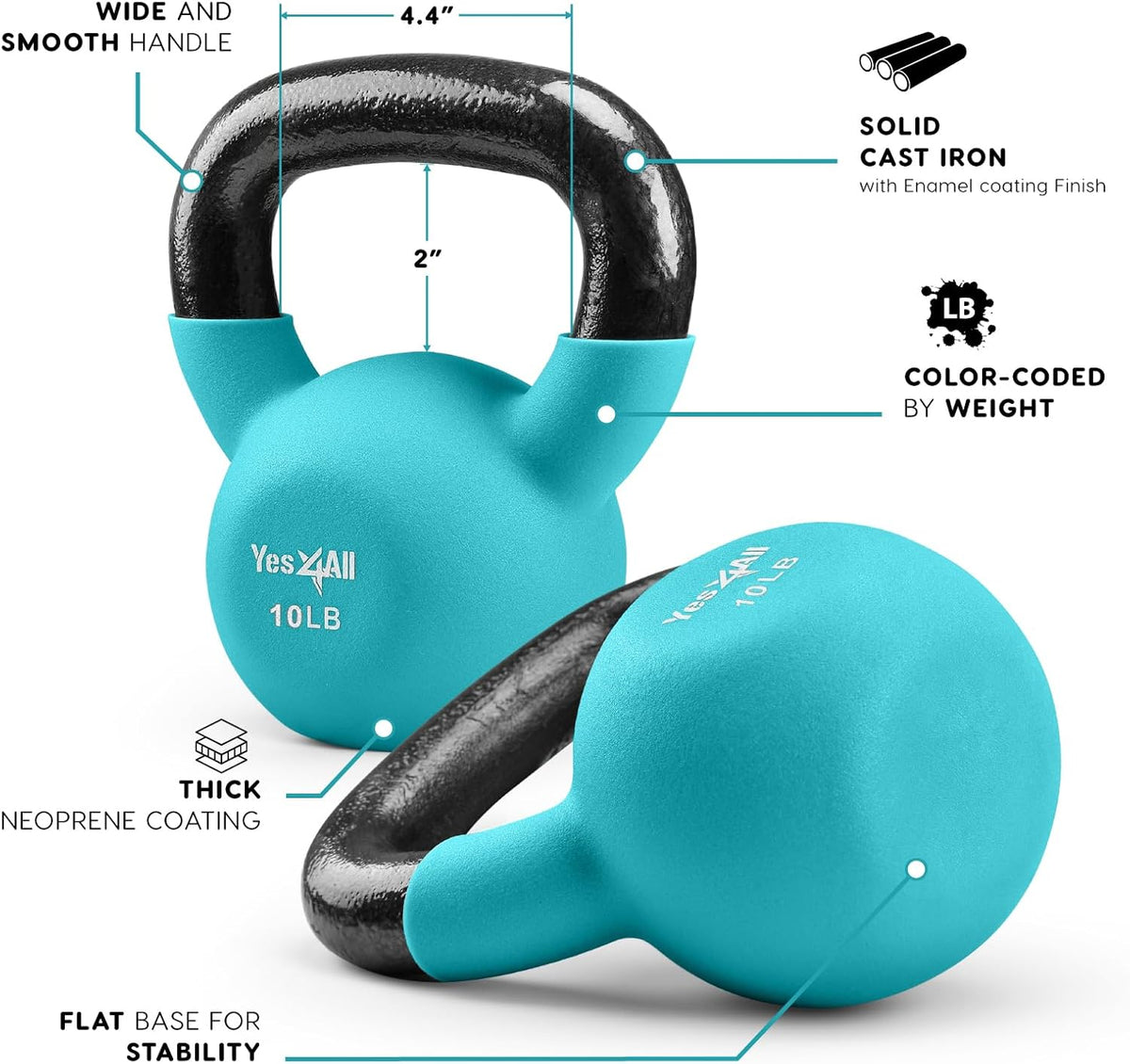 Yes4All Kettlebell - Neoprene Coated Cast Iron for Home Gym | 5-65 LB with Wide Grip Handle & Flat Bottom