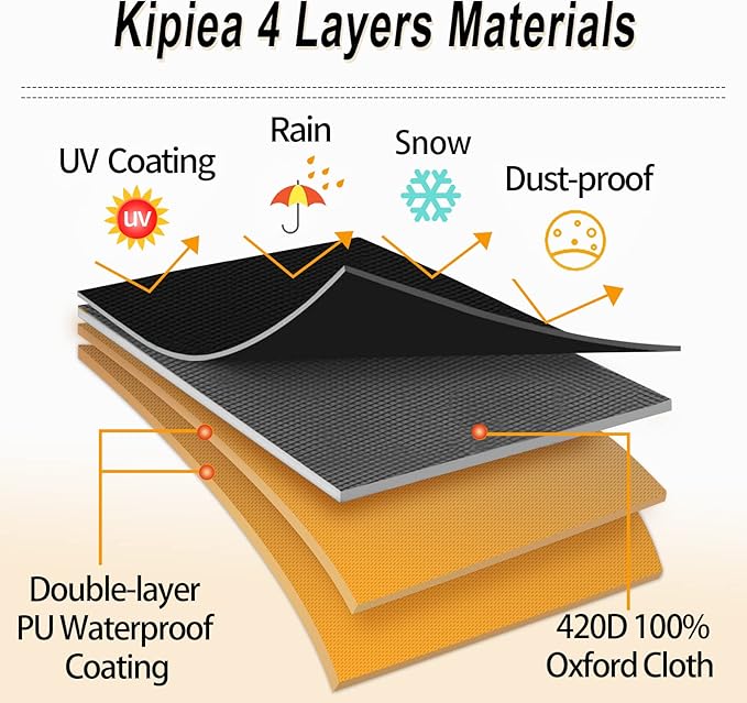 Kipiea Patio V-Shaped Sectional Sofa Cover, 420D Heavy-Duty Oxford Fabric Outdoor Sectional Cover with 6 Windproof Buckles, Anti UV and No Tears, No Fading (70"/70" L x 33.5" D x 31" H) Black