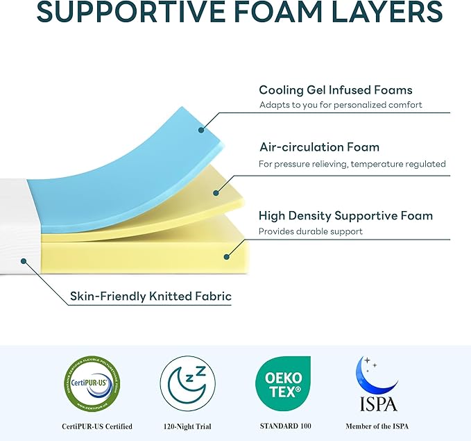 King Mattress 10 Inch, Memory Foam Mattress, Green Tea Cooling Gel Infused for Pressure Relief, Bed in a Box CertiPUR-US Certified & Fiberglass Free