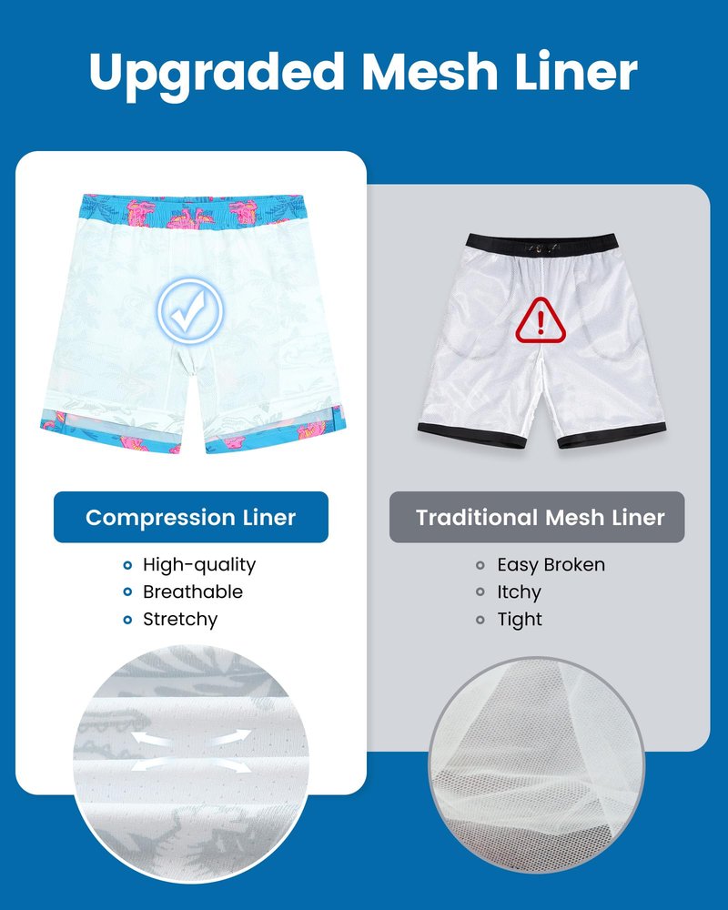 maamgic Mens Swim Trunks with Compression Liner 7 Inch Inseam Mens Bathing Suit Quick Dry Swimming Trunks Swimsuit Blue and Pink Crocodile Medium