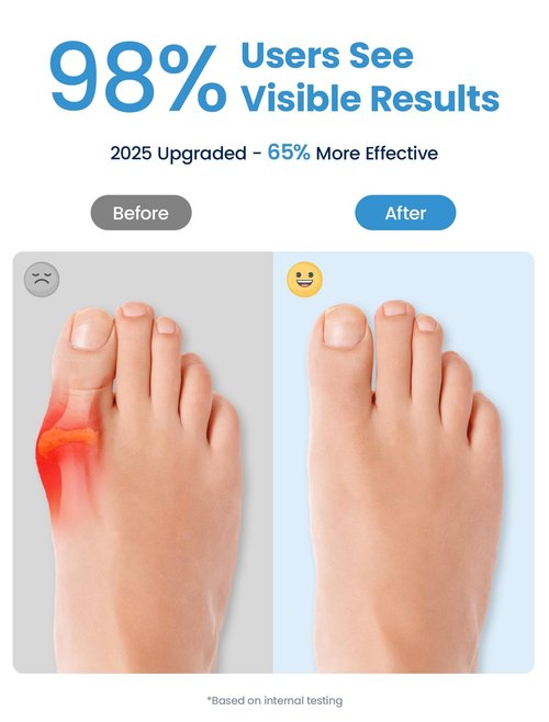 Habioer for Women and Men