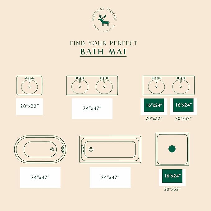 MONDAY MOOSE Bath Mat with Scalloped Wavy Ripple Design, Microfiber Absorbent Non Slip Tufted Rug for Floor, Shower or Kitchen (16x24 inch, Teal Green)