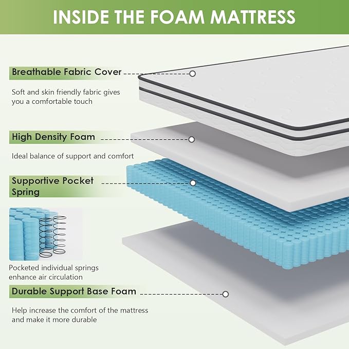 PayLessHere 10 Inch Innerspring Twin Mattress Medium Firm Hybrid Mattress with Removable Cover CertiPUR-US Certified Bed-in-a-Box Pressure Relief Foam Mattress,White