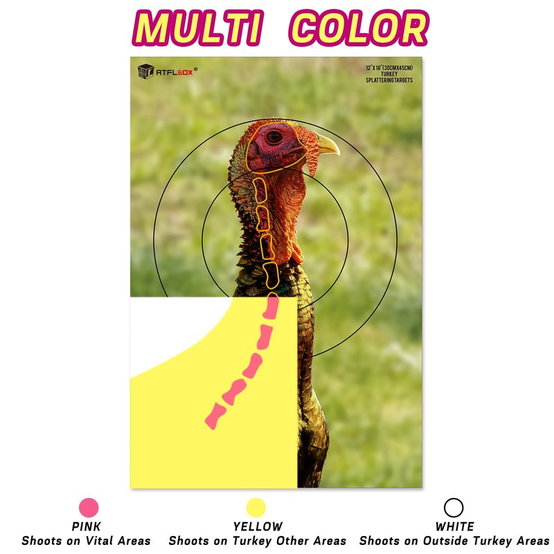 ATFLBOX 20PCS 12”x18” Splatter Turkey Target Stickers for Shooting Practice, Pre-Game Realistic Animal Target, Self-Adhesive Reactive Paper Targets for Shotgun