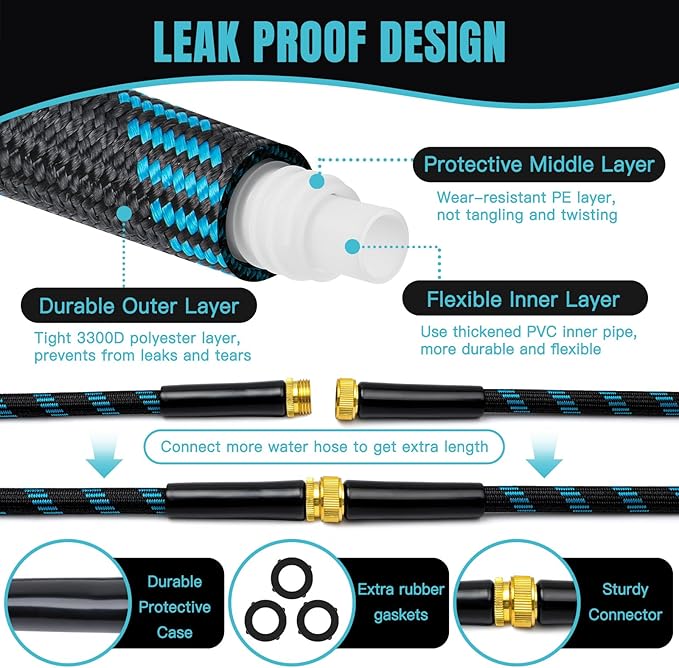 Gardentime 100FT Non-Expandable Garden Hose, Heavy Duty Flexible Water Hose with Leakproof 3/4" Fittings 10 Modes Spray Nozzle, Kink-Free, Lightweight & Durable for Yard, Lawn, Garden & Outdoor Use