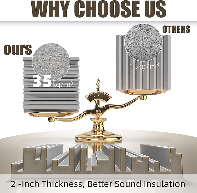 Upgrade 12 pack Self-adhesive Sound Proof Foam Panels, Decorative Soundproof