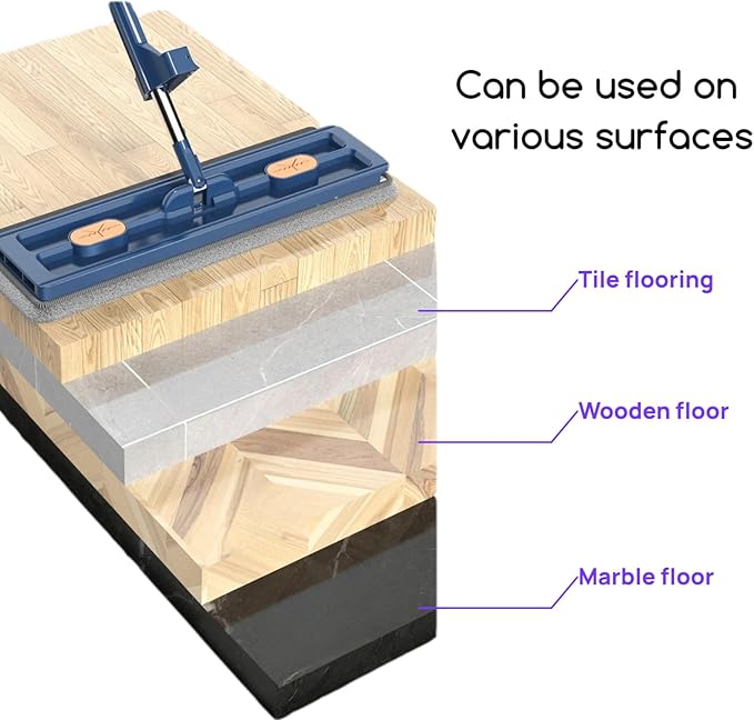 2025 New Large Flat Mop and Bucket Set, 360 Rotation Flat Mop with Self-Wringing Bucket, Includes 7 Reusable Microfiber Pads for Tile, Hardwood, Laminate Floors Wet and Dry (Blue)