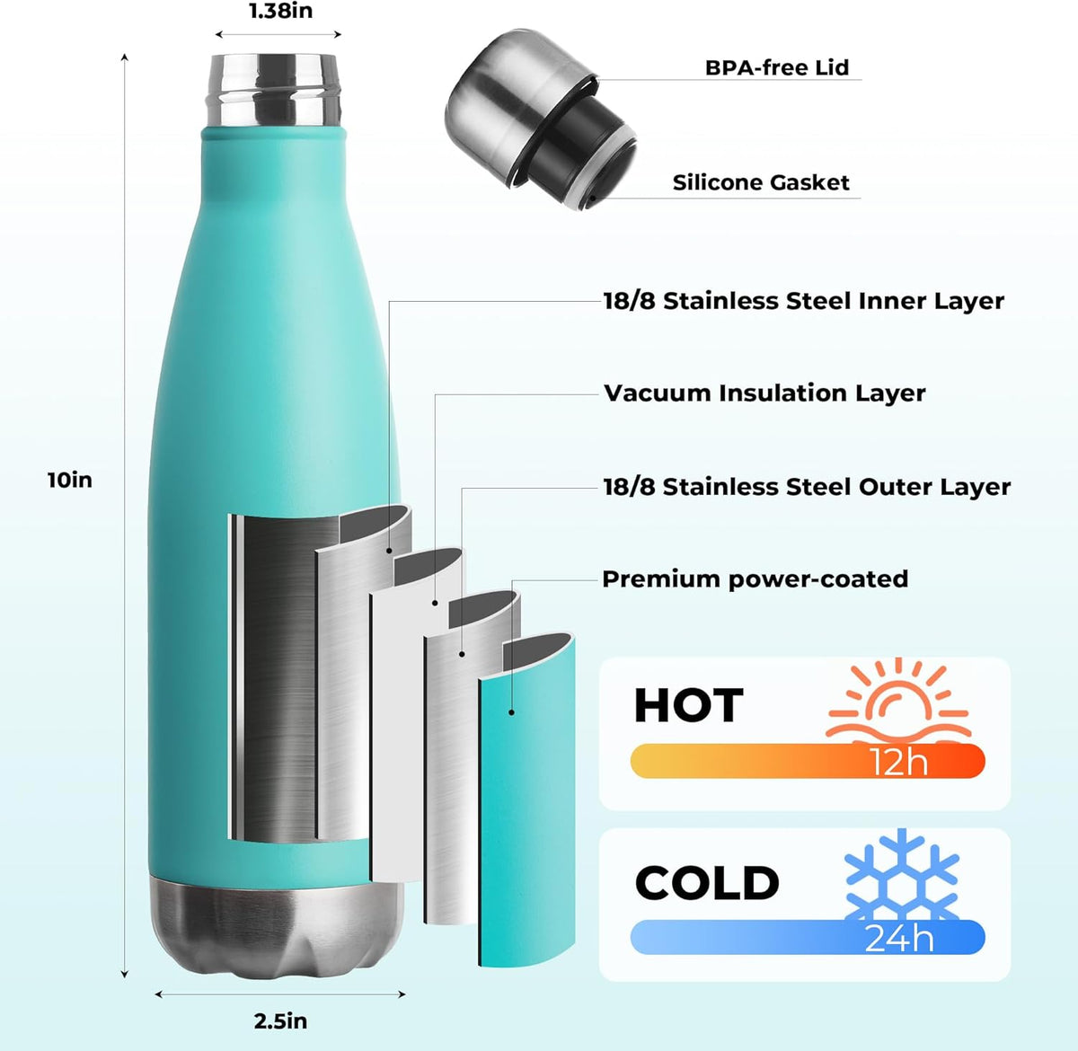 MEWAY 17oz Sport Water Bottle Vacuum Insulated Stainless Steel Leak-Proof Double Wall Cola Shape Water Bottle,Keep Drinks Hot & Cold(Light Blue,1 Pack)