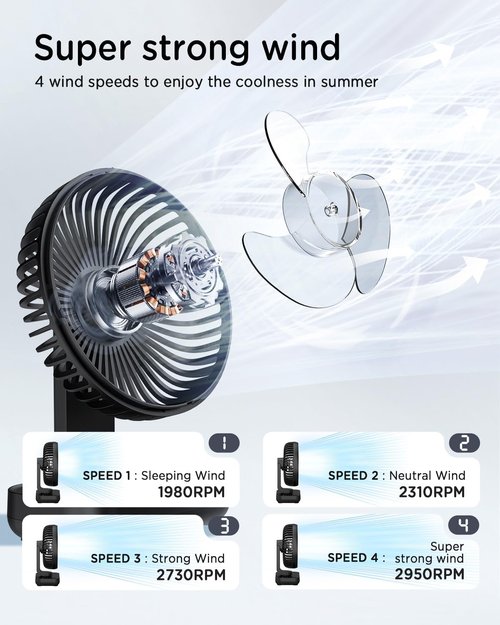 EasyAcc Small Oscillating Fan - Rechargeable 4000mAh Desktop Air Circulator | 4 Speed, 5-23 Hours Runtime