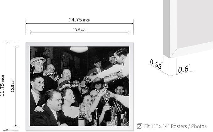 Poster Master Night That Prohibition Ends Poster