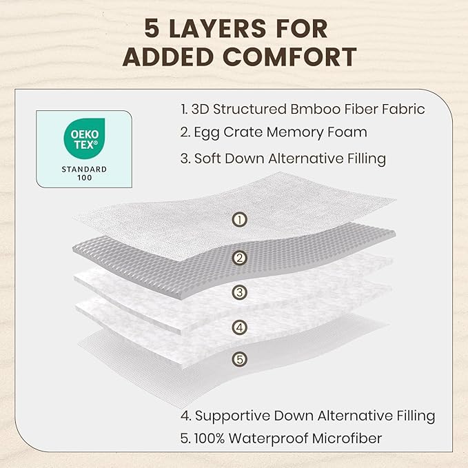 QUIETSEA Reversible Sofa Bed Full Mattress Topper Egg Crate Memory Foam Mattress Topper, Bamboo Viscose Mattress Pad Sofa Full, Waterproof Mattress Cover with Deep Pocket up to 21", 54" x 72"