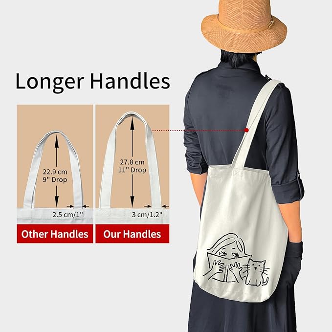 itgowisa Canvas Tote Bag for Women, Tote Bag with Zipper Inner Pocket, Zippered Canvas Bag for Shopping Work Grocery Everyday
