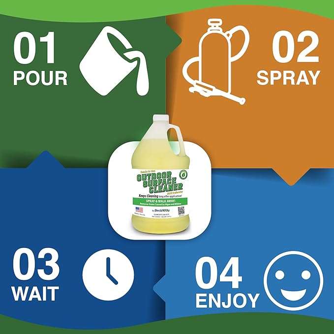 MAX Defender Ready-to-Use Outdoor Cleaner | Eliminates Stains from Mildew, Algae & Lichen | Multi-Surface Cleaner for Decks, Patios, Driveways, Siding, Concrete, Vinyl, Wood, Fences & Outdoor Surfaces