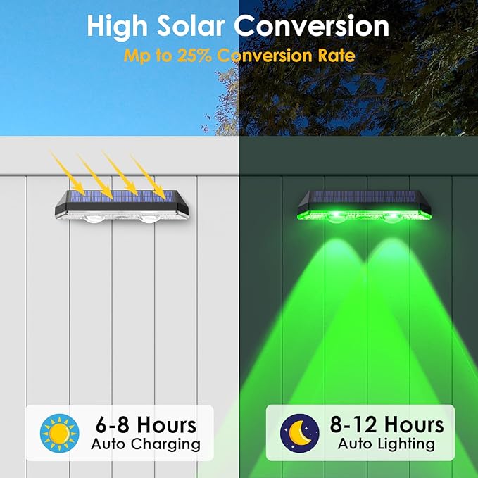 LIANGLOME Solar Fence Lights Outdoor, 2PK RGB Solar Lights
