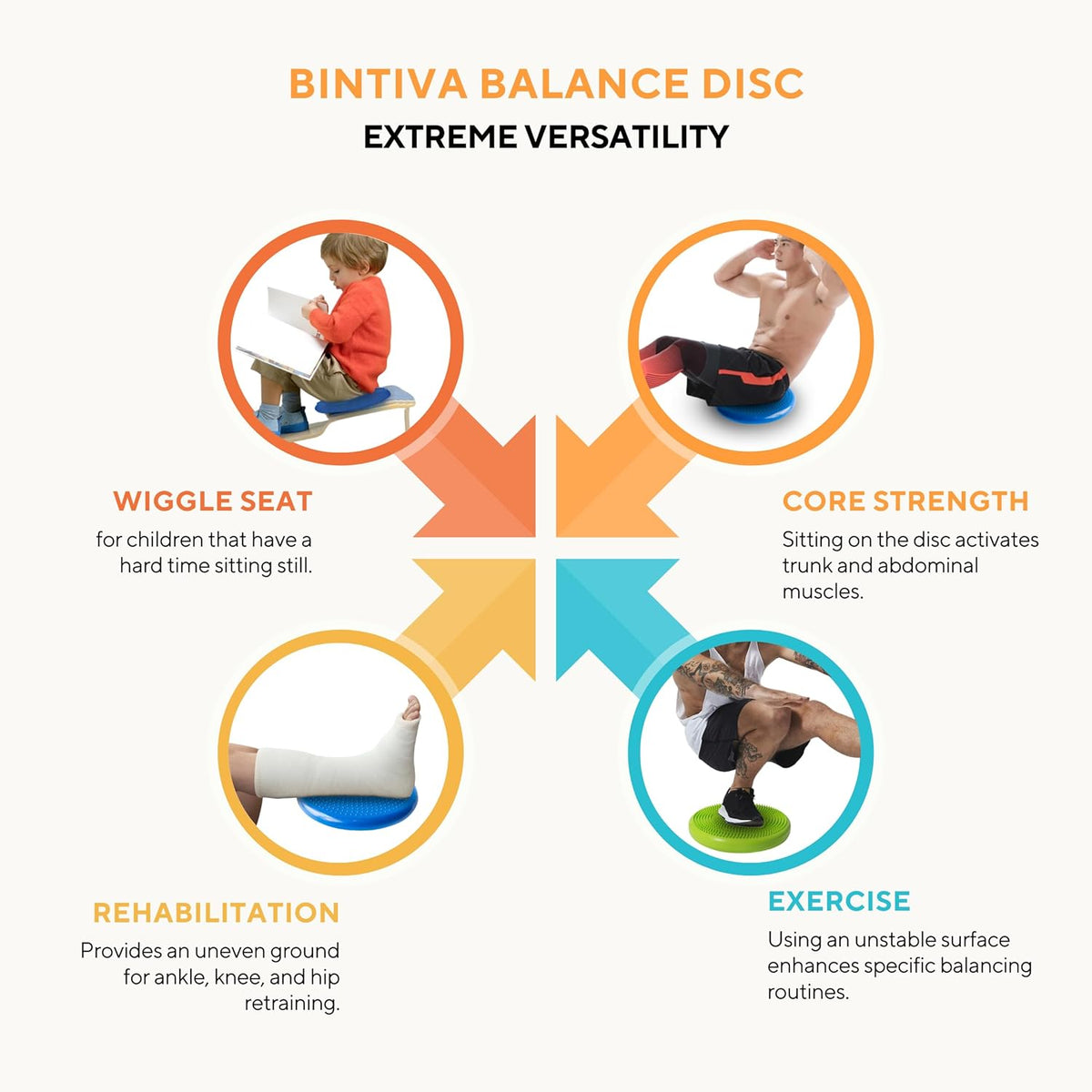 Wobble Cushion Balance Disc for Therapy & Exercise - Sensory Wiggle Seat & Stability Pad