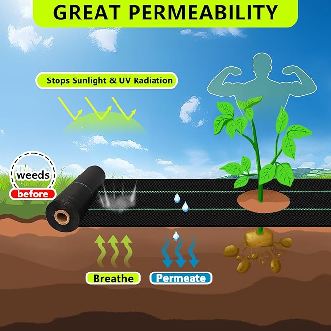 Weed Barrier Fabric Heavy Duty 6ft x 300ft, Garden Weed Landscape Fabric, Ground Cover Weed Blocker Cloth, Landscaping Fabric for Garden, Vegetable Beds, Driveway (WBF-6ft x 300ft)