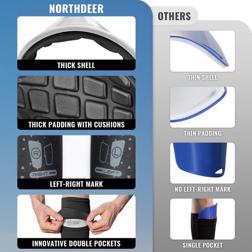 Northdeer Soccer Shin Guards - Protective Sleeves with Insert Pocket for Kids & Adults | Lightweight & Durable