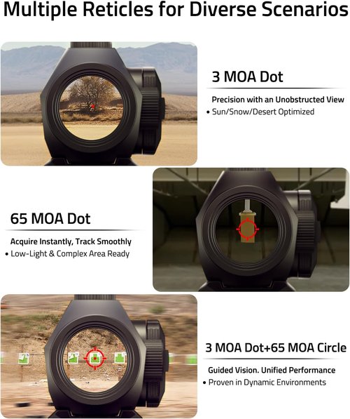 CVLIFE Red Dot Sight - Motion Awake 1x20mm Optics Scope with Co-Witness Riser & Low Mount | IPX7 Waterproof
