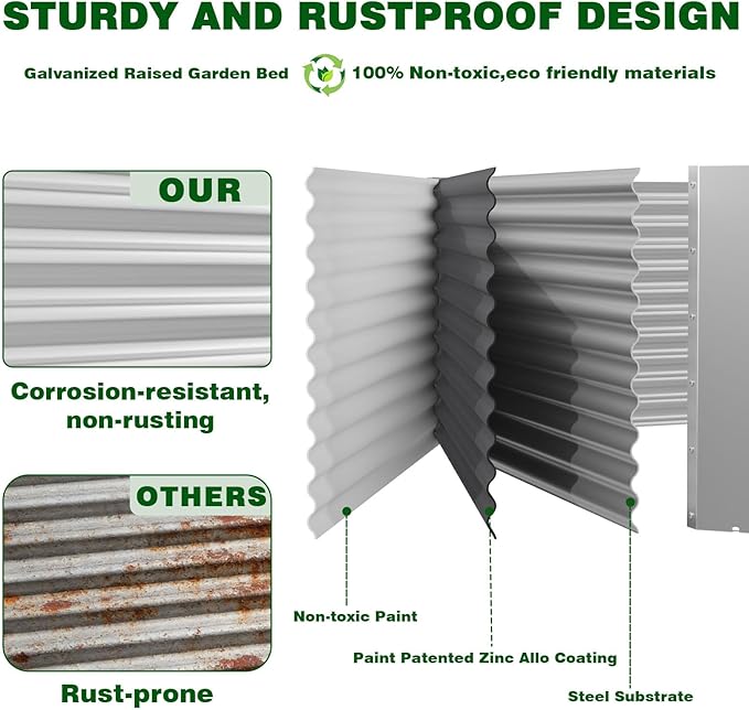 3 Pcs 4 x 2 FT Galvanized Steel Raised Garden Bed – Outdoor Planter Box for Root Vegetables, Herbs & Flowers, Large Metal Garden Beds for Backyards, Terraces and Balconies