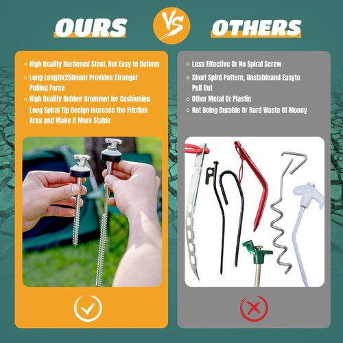 4 Pcs 10" Drillable Tent Stakes, Long Hook Top Packs Tent Stakes, Heavy Duty Hardened Steel Ground Pegs for Grassland Garden Tents Canopies Awnings Camping Travel (Hex Tool and Storage Bag)