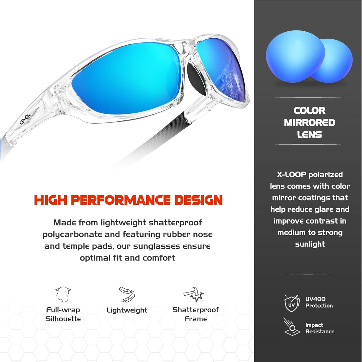 Polarized Sports Sunglasses for Men - UV400 Protection for Baseball, Running, Cycling & Golf