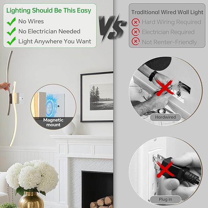 Battery Operated Wall Sconce Set of Two, Dimmable Modern LED Rechargeable Wall