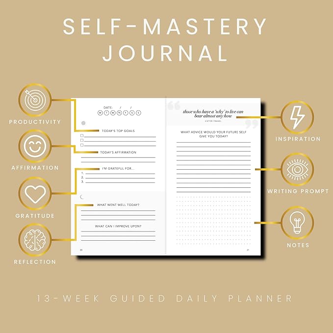 Self-Mastery Journal for Men - Gratitude Journal – 5 Minute Journals - Reflection Manifestation Journal for Mindfulness – Goal/Guided Gratitude Journel for Women & Men (Khaki)