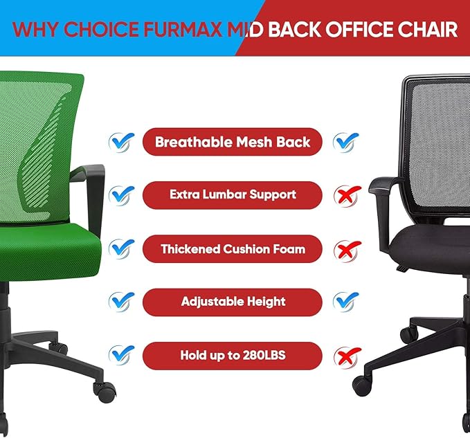Furmax Office Chair Ergonomic Computer Desk Mesh Chair Mid Back Swivel Lumbar Support with Armrest (2, Green)