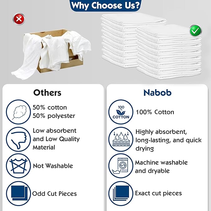 Nabob Wipers New Lint Free Cloth (45 Pack) - 100% Cotton Cleaning Rags Exact Cut - Premium White Rags for Cleaning House - White Rags for Dusting, Staining, Polishing, Painting 18"x18"