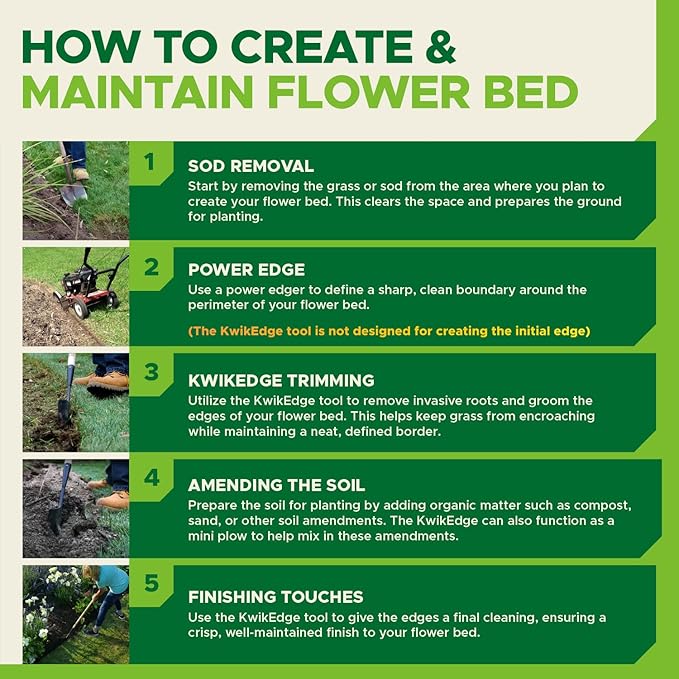 Lawn Edger for Landscaping - Manual Edgers, Edging Shovel for Precise Clean Borders, Manual Edger Lawn Tool, Long Handle Garden Edgers for Landscaping, Flower Beds & Pathways - KWIK EDGE Tool
