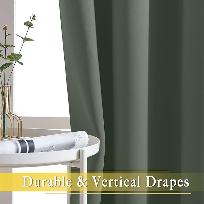 NICETOWN Blackout Curtain 63 inch Length