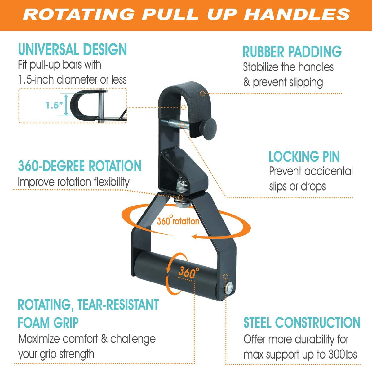 Yes4All Rotating Pull Up Handles for Pull Up Bar/Pull Up Grips/Barbell handles with Non-Slip & Foam Pad Grips - Twist Motion for Strength Training Workout