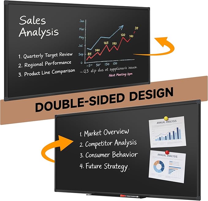 SELEAD Double-Sided Magnetic Chalkboard 48 x 24 Inches