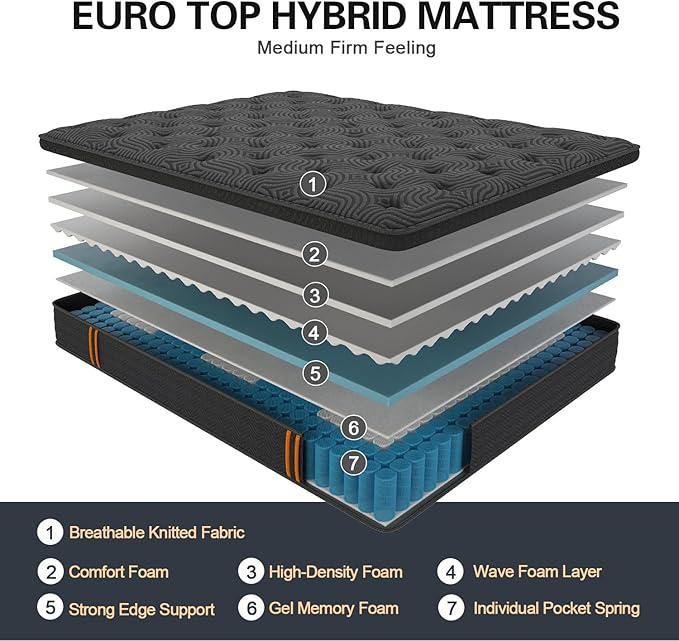 Queen Mattress, 12 Inch Hybrid Mattresses in a Box with Durable Support, Fiberglass Free, Motion Isolation & Individually Poctet, 100 Night Trial, Queen Size, Dark Grey