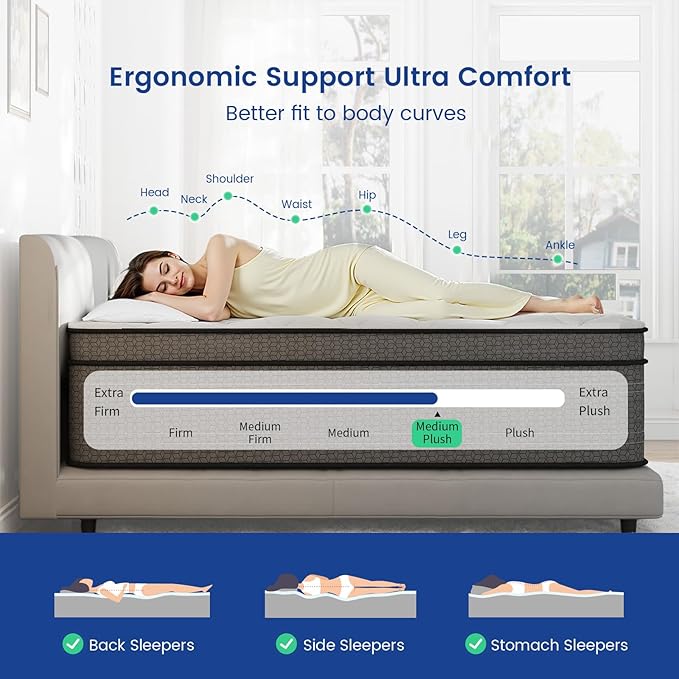 Queen Mattress, 12 Inch Hybrid Queen Bed Mattress in a Box, Medium Plush, Gel Memory Foam and Individual Pocket Spring for Pressure Relief, Edge Support, CertiPUR-US