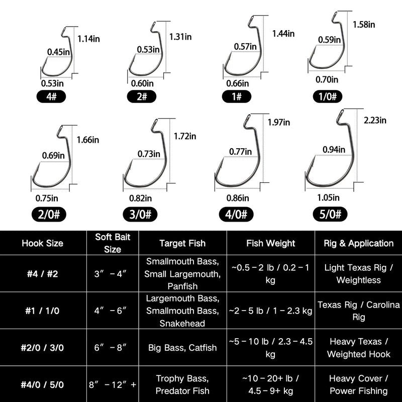 FishTrip 50pcs EWG Hooks for Bass Fishing Hooks, Extra Wide Gap Offset Worm Hook Texas Rig Fish Hooks for Bass Trout Freshwater Saltwater 3/0