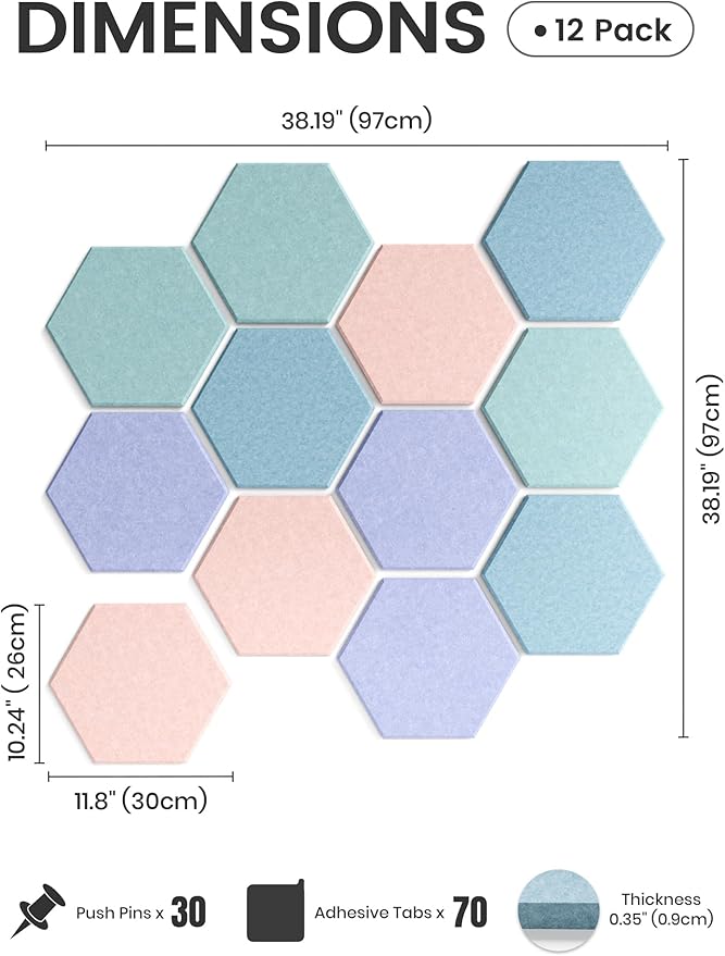 Fluxynara Hexagon Cork Board Alternative