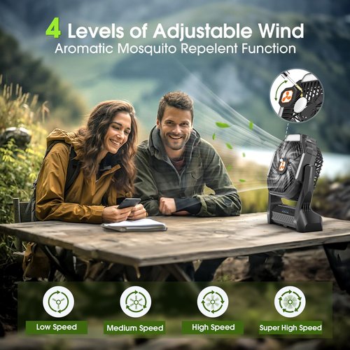 Portable Rechargeable Fan, 20000mAh Cordless Battery Powered Camping Tent Fans with LED Lantern, Small USB C Operated Outdoor Ventilador for Travel Camp Fishing Picnic Beach Office Home Essentials