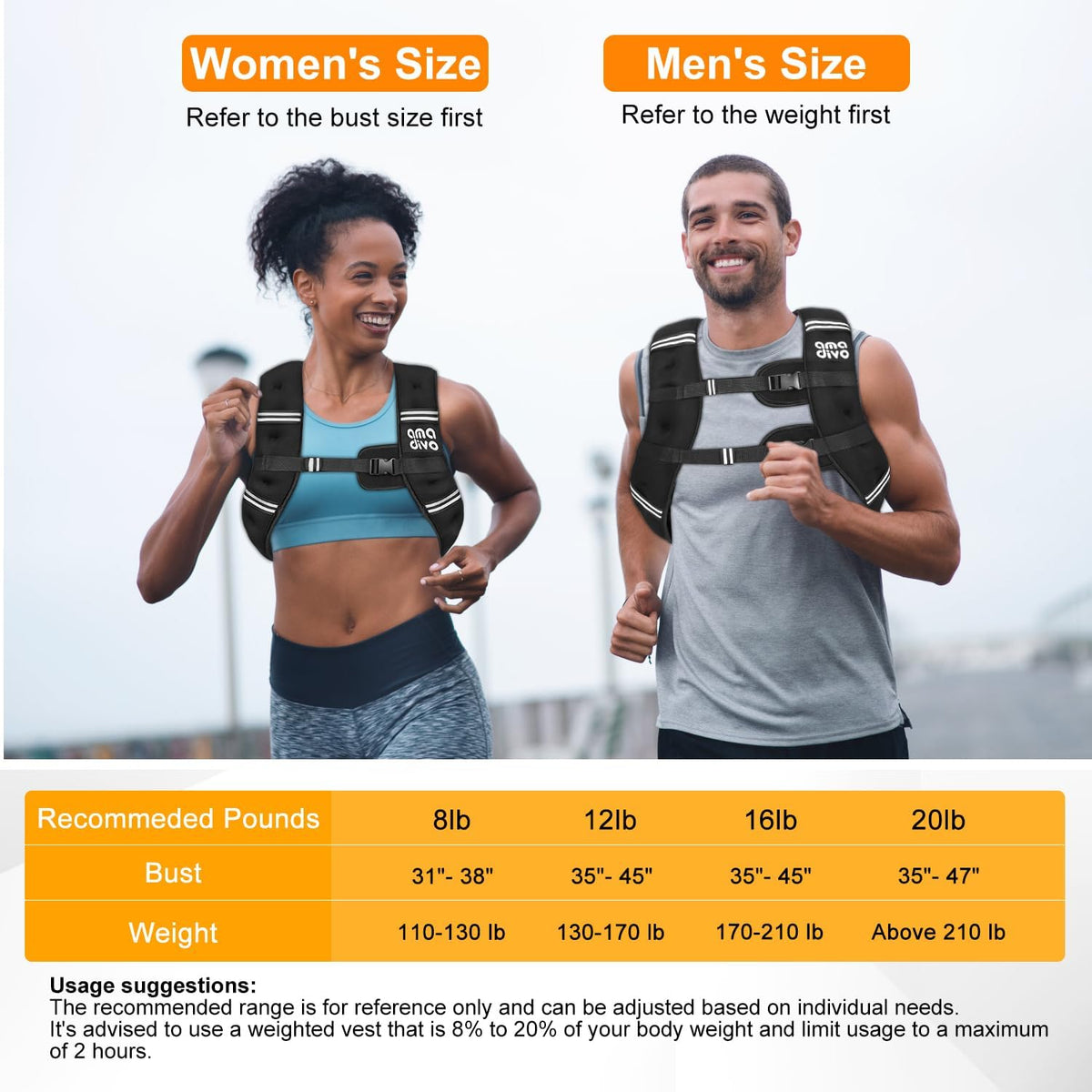 Skiennix Weighted Vest - Adjustable Reflective Vest for Walking, Running & Strength Training | 20lb, 16lb, 12lb, 8lb